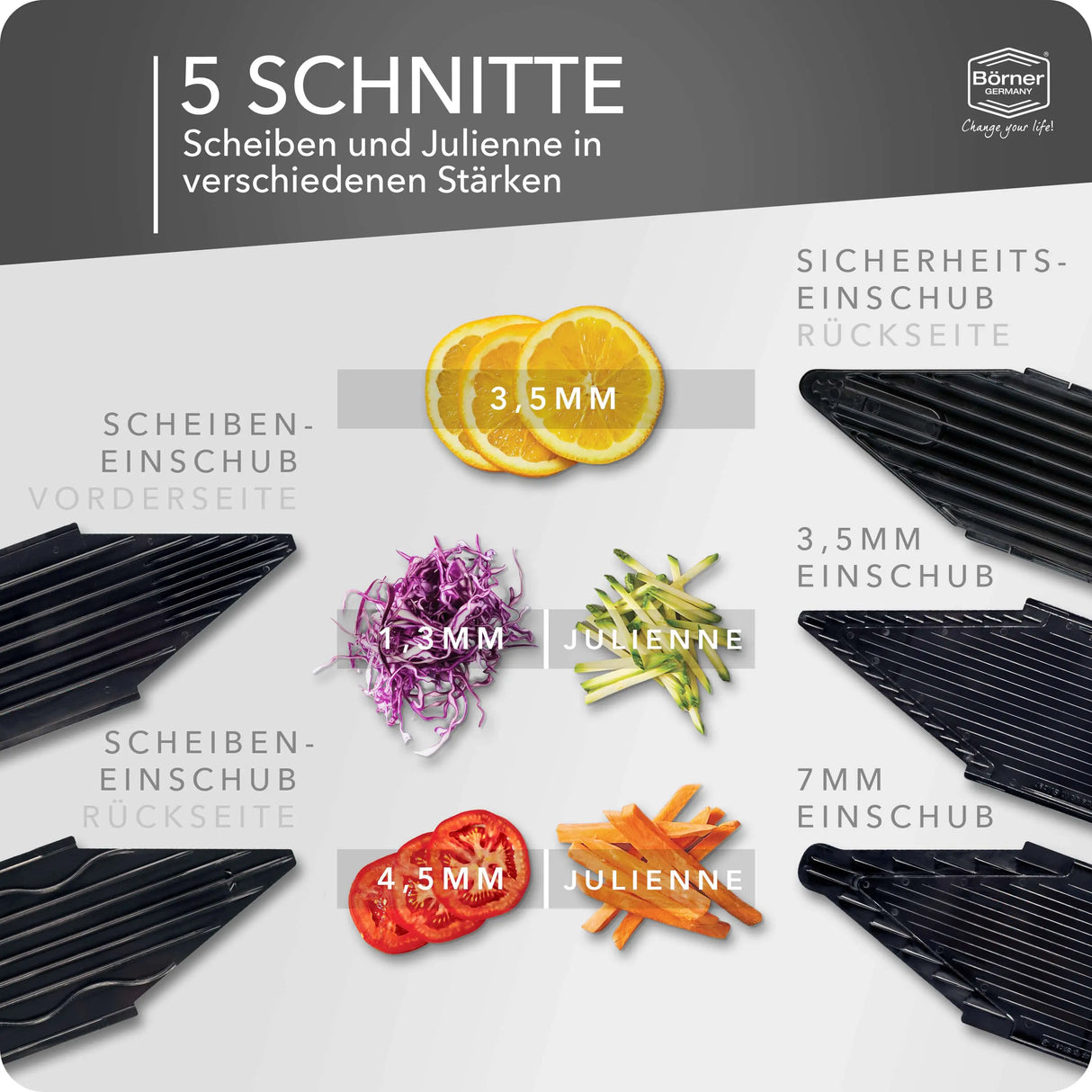 Börner Gemüsehobel V6 ExclusiveLine Starter Set Börner CPGASTRO