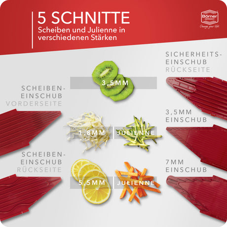 Gemüsehobel V1 ClassicLine Basis Set Gastronics - CPGASTRO