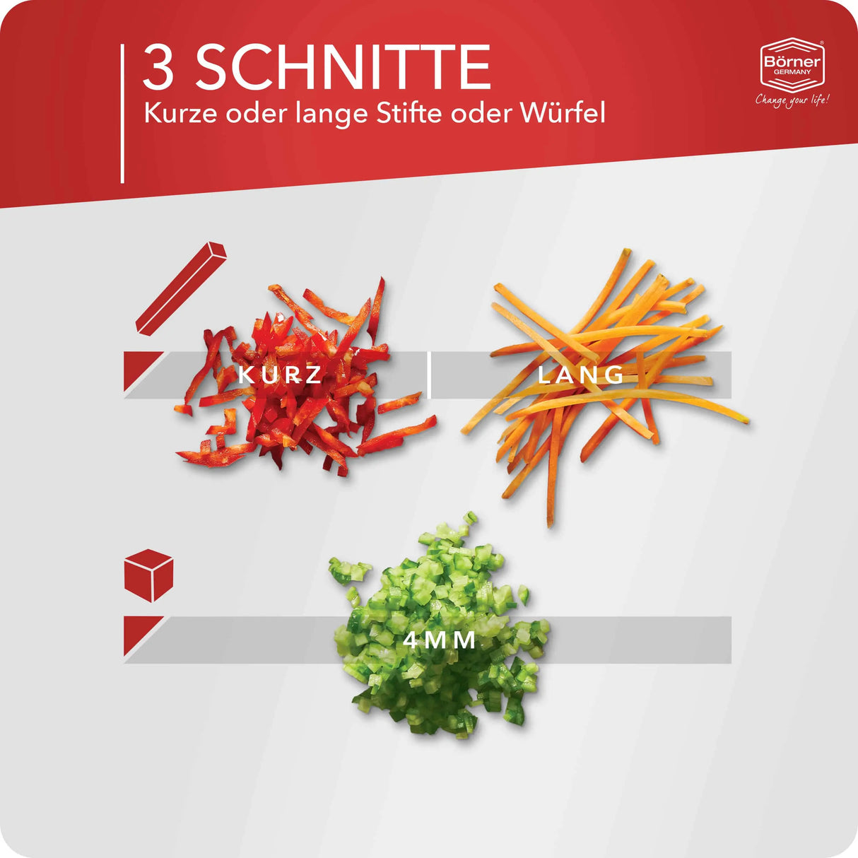 Multi Dicer – Vielseitiger Profi-Gemüseschneider für Gastronomie, Catering und Großküchen Gastronics - CPGASTRO