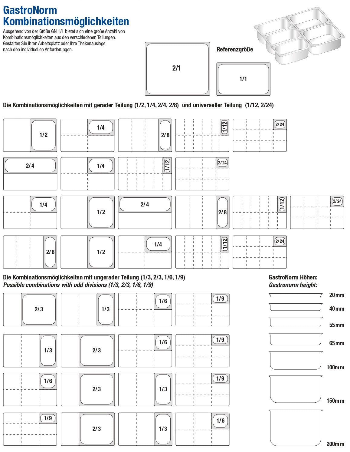 Gastronormbehälter GN-Behälter Edelstahl 0,8mm Stärke alle Größen Contacto - CPGASTRO
