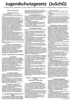 Aushang Jugendschutzgesetz in der Fassung ab Mai 2021 - CPGASTRO