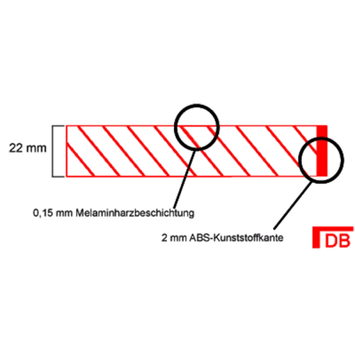Tischplatte Rechteckig Optima 22mm Gastronics - CPGASTRO