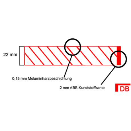 Tischplatte Rechteckig Optima 22mm Gastronics - CPGASTRO