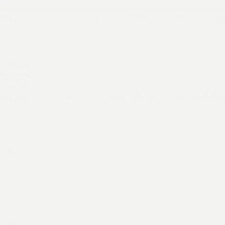 Tischplatte Rechteckig Optima 22mm Gastronics - CPGASTRO