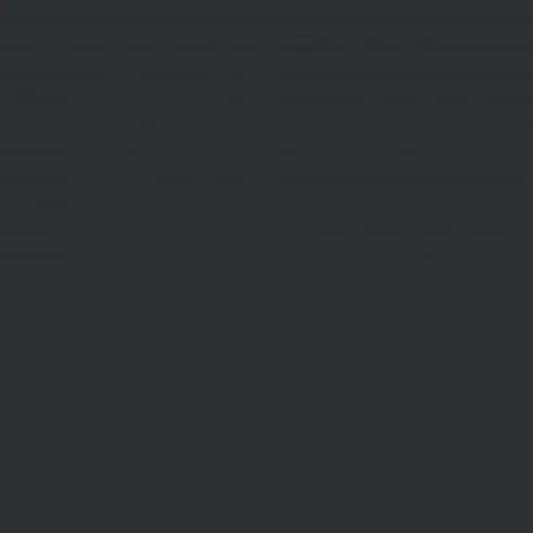 Tischplatte Rechteckig Optima 22mm Gastronics - CPGASTRO