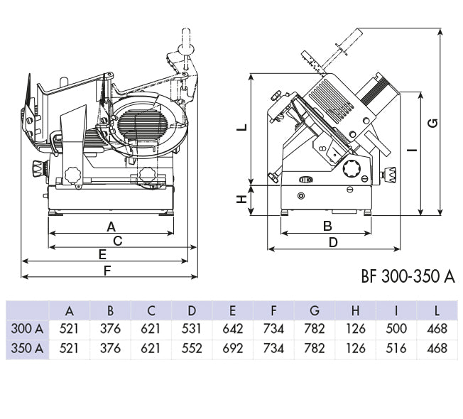 Aufschnittmaschine BF Automatisch Lux Line Gastronics - CPGASTRO