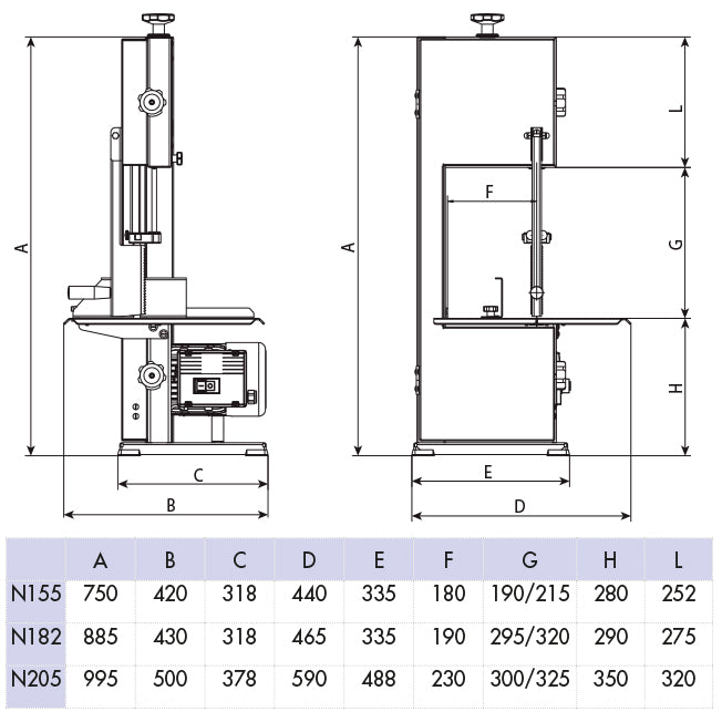 Knochensäge N182 Sägeblatt 1800 mm Superior Line Gastronics - CPGASTRO