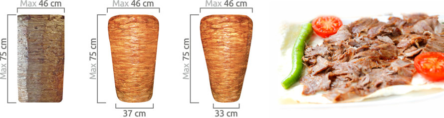 Potis Döner-Roboter 120 – Automatisierte Präzision für höchste Effizienz in der Gastronomie Potis - CPGASTRO