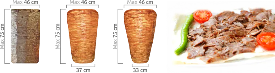 Potis Döner-Roboter 120 – Automatisierte Präzision für höchste Effizienz in der Gastronomie Potis - CPGASTRO