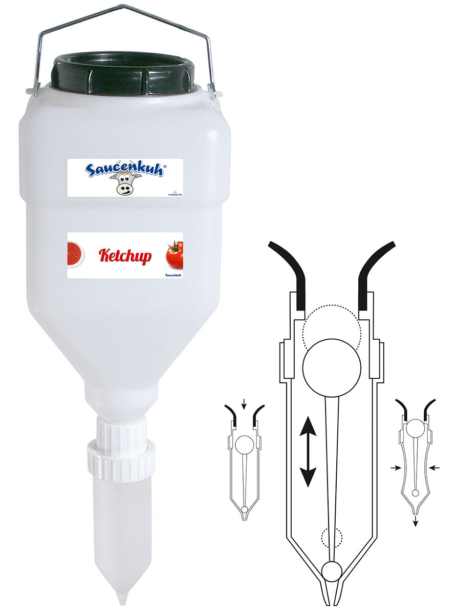 SAUCENKUH® Dispensersystem 5,5 Liter / Zubehör SAUCENKUH - CPGASTRO