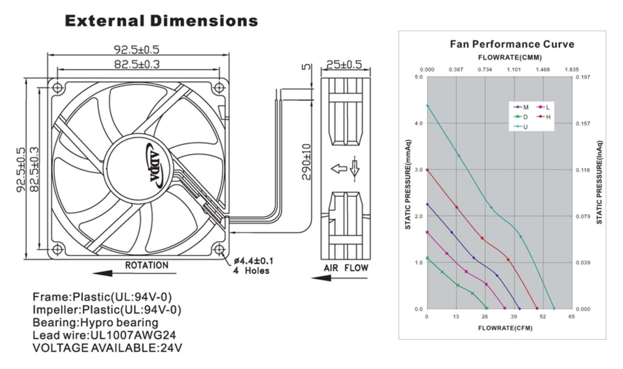 Axiallüfter AD0924HB-A71GL 24V 0,15A 2-Draht 92x92x25 mm Gastronics - CPGASTRO