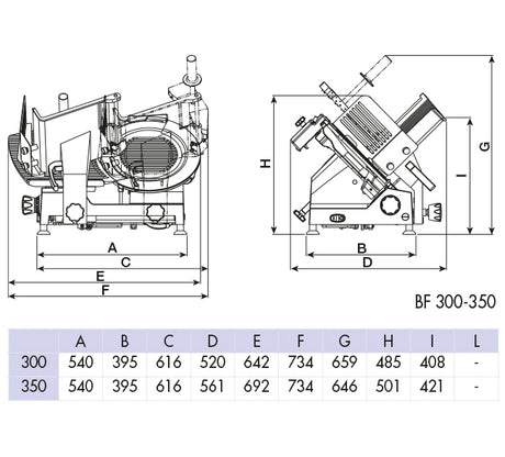 Aufschnittmaschine BF Lux Line Gastronics - CPGASTRO