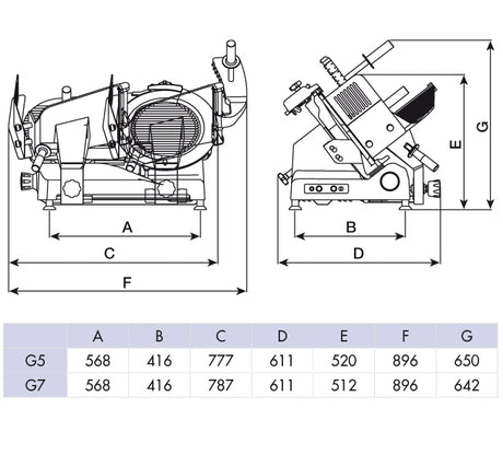 Aufschnittmaschine G Superior Line Gastronics - CPGASTRO